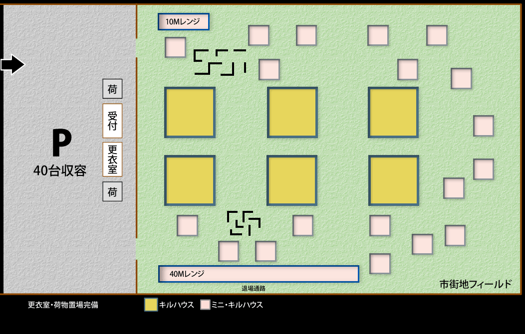 フィールドマップ